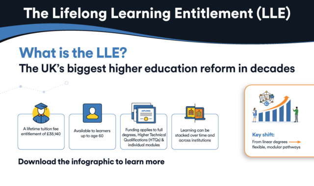 LLE-Infographic-Banner